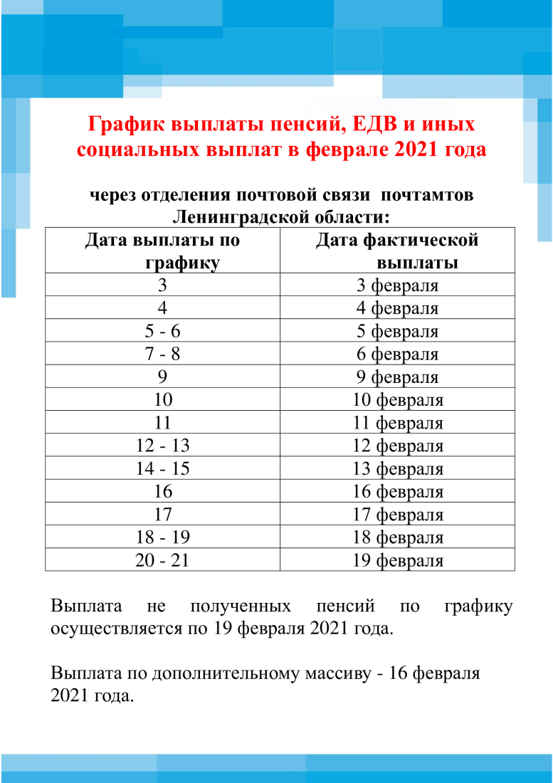 График выплаты пенсий, ЕДВ и иных социальных выплат в феврале 2021 года  через отделения почтовой связи почтамтов Ленинградской области | Округ  Морской